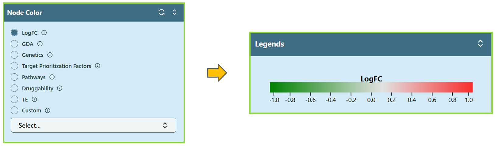 Legends when selecting LogFC in Node Color