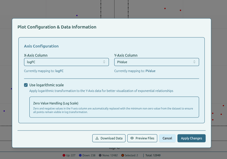 Plot configuration settings for volcano plot