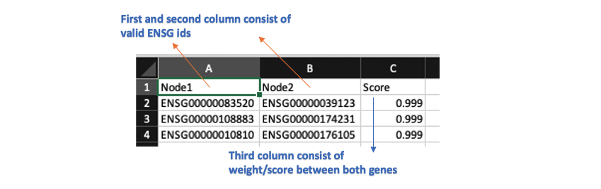 CSV file format example